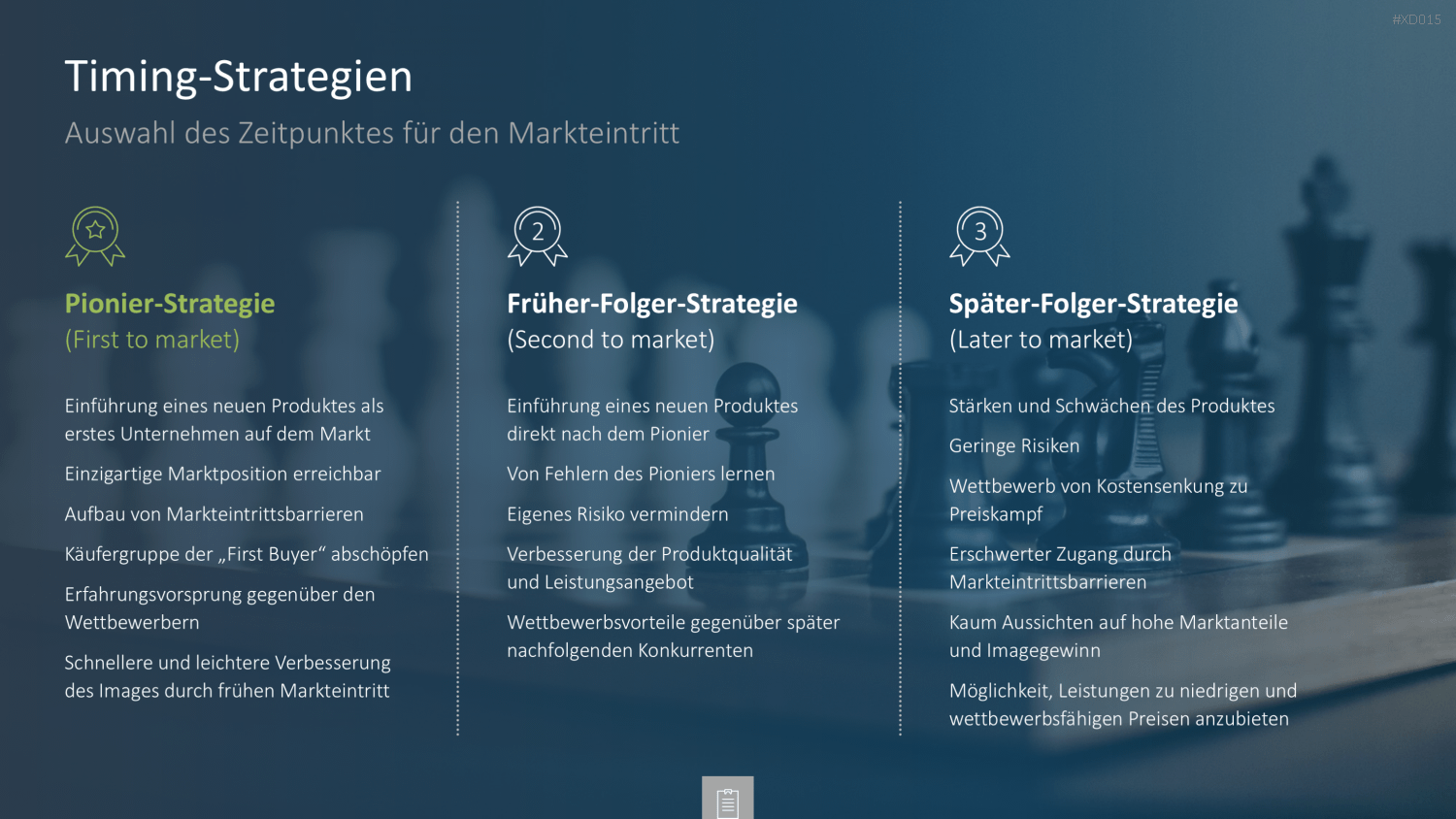 Innovation Kreativität Bundle PowerPoint-Vorlage