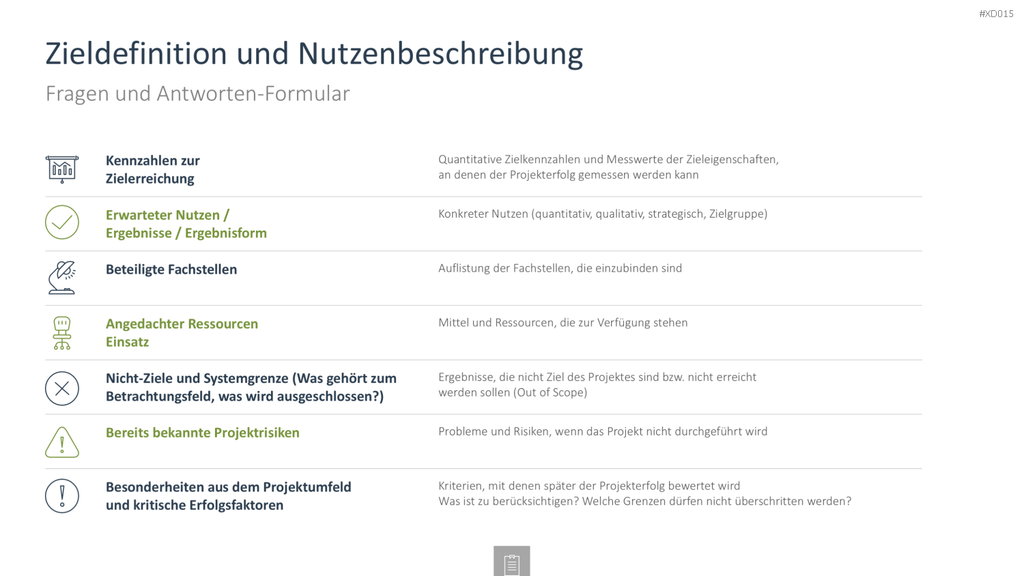 Innovation Kreativität Bundle PowerPoint-Vorlage