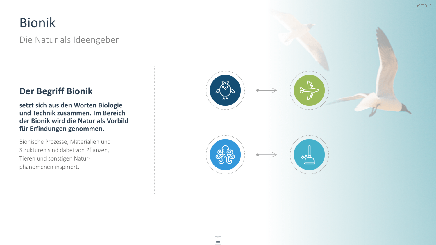 Innovation Kreativität Bundle PowerPoint-Vorlage