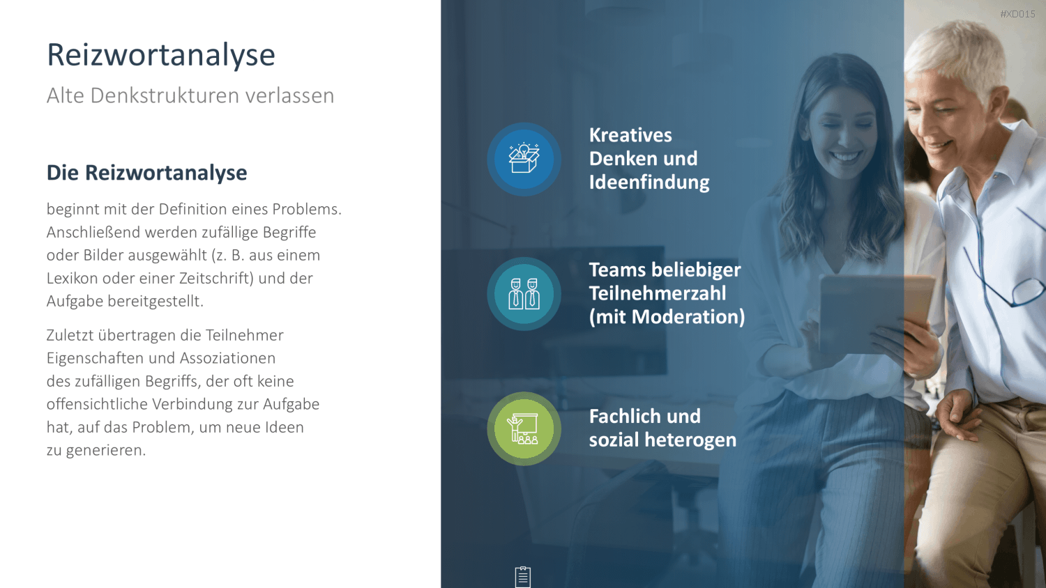 Innovation Kreativität Bundle PowerPoint-Vorlage