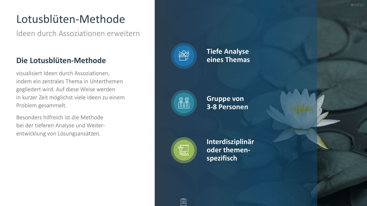 Innovation Kreativität Bundle PowerPoint-Vorlage