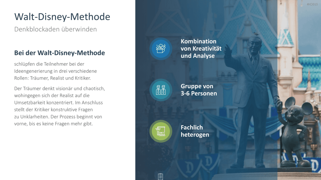 Innovation Kreativität Bundle PowerPoint-Vorlage