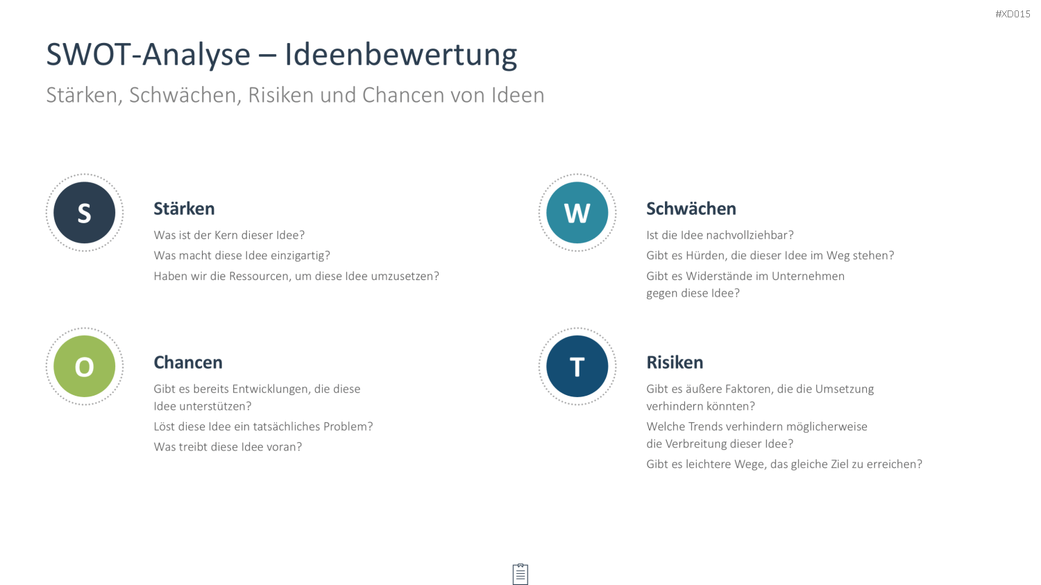 Innovation Kreativität Bundle PowerPoint-Vorlage