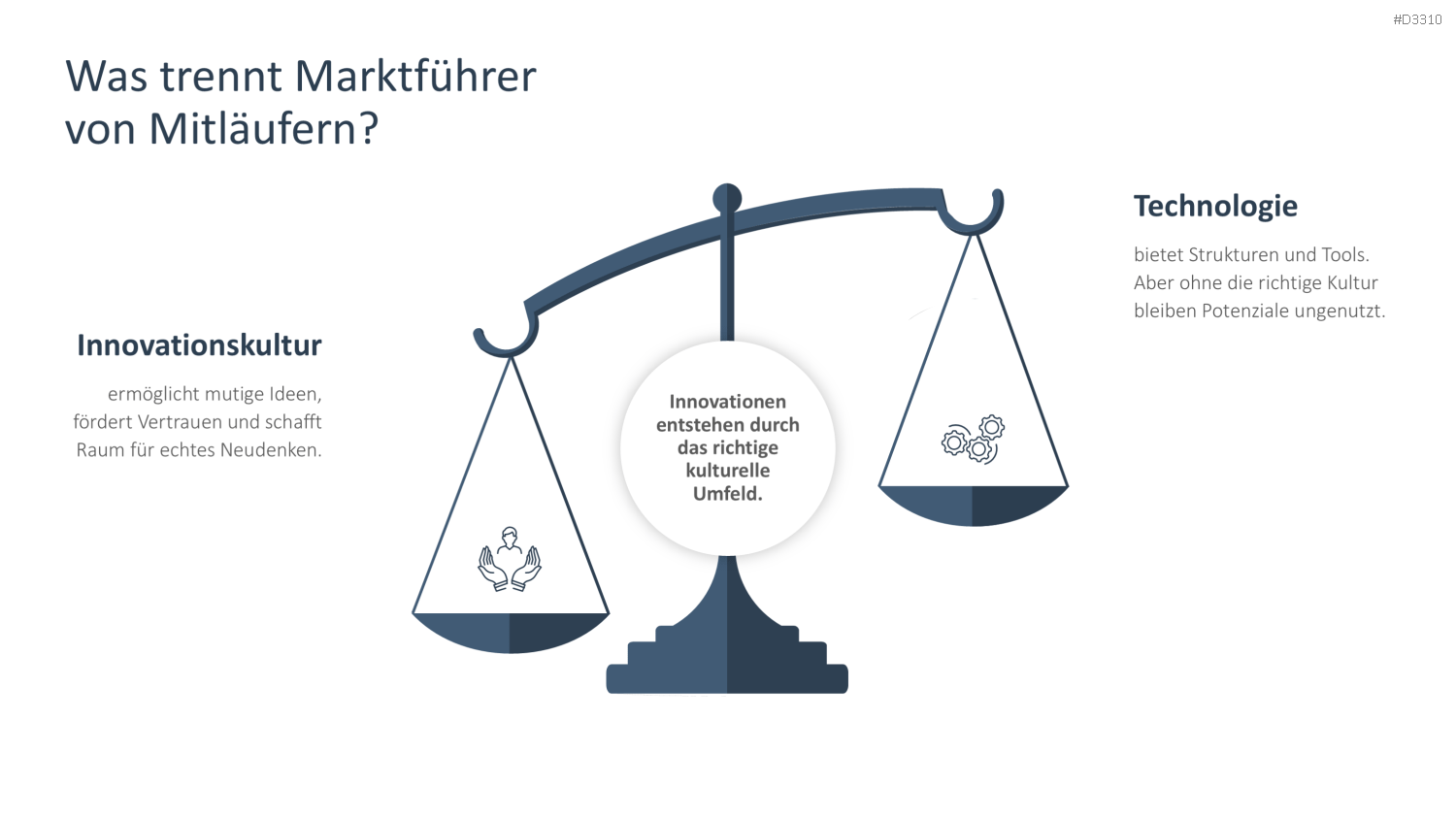 Innovationskultur PowerPoint-Vorlage
