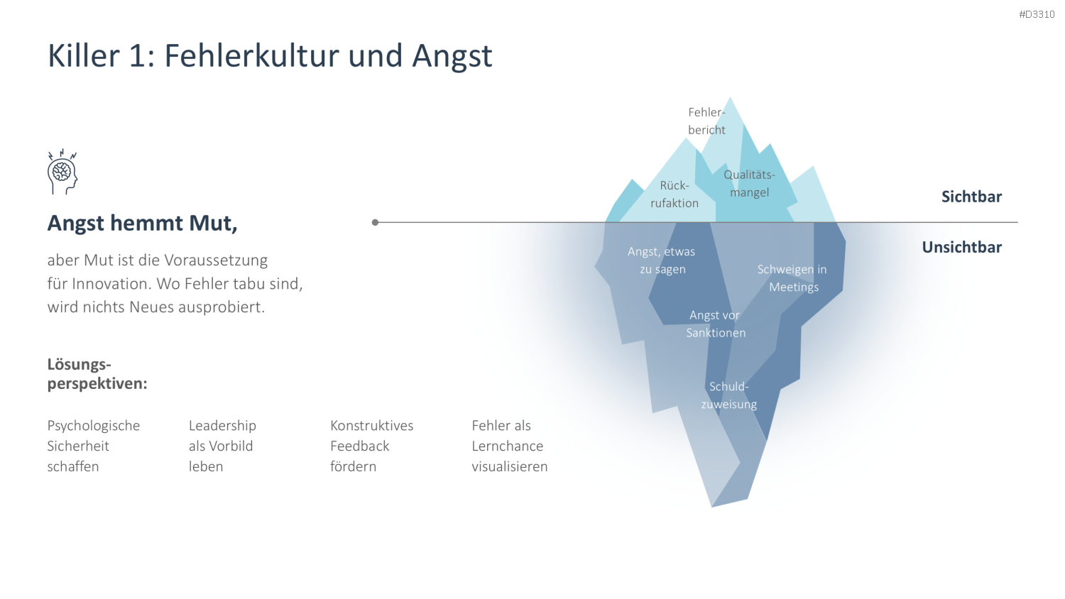 Innovationskultur PowerPoint-Vorlage