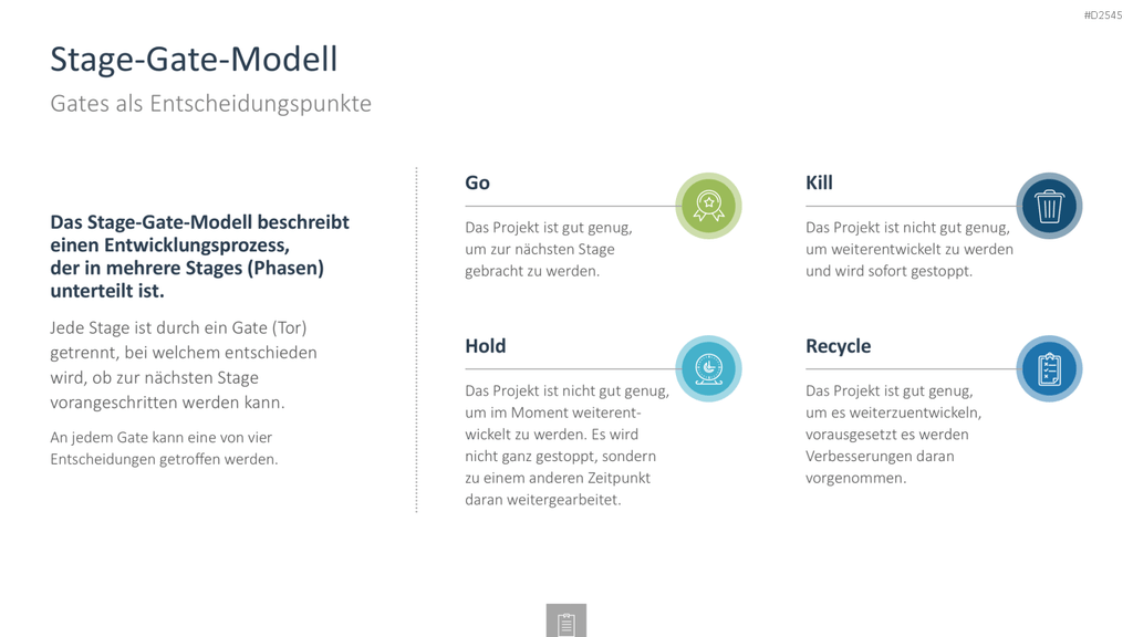 Innovationsmanagement-Toolbox PowerPoint-Vorlage