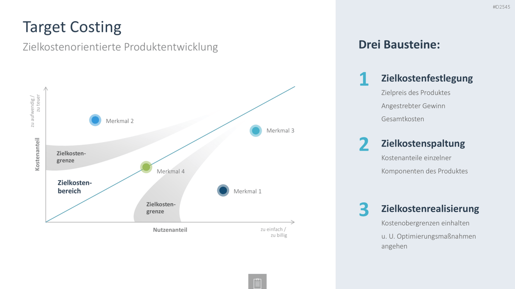 Innovationsmanagement-Toolbox PowerPoint-Vorlage