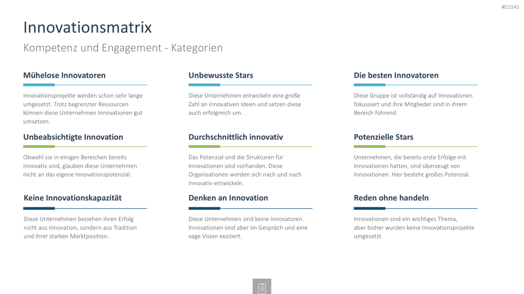 Innovationsmanagement-Toolbox PowerPoint-Vorlage
