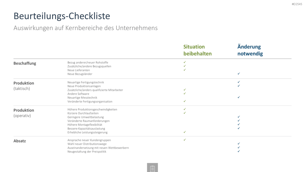 Innovationsmanagement-Toolbox PowerPoint-Vorlage