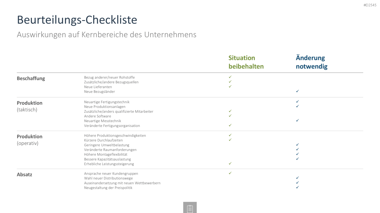 Innovationsmanagement-Toolbox PowerPoint-Vorlage