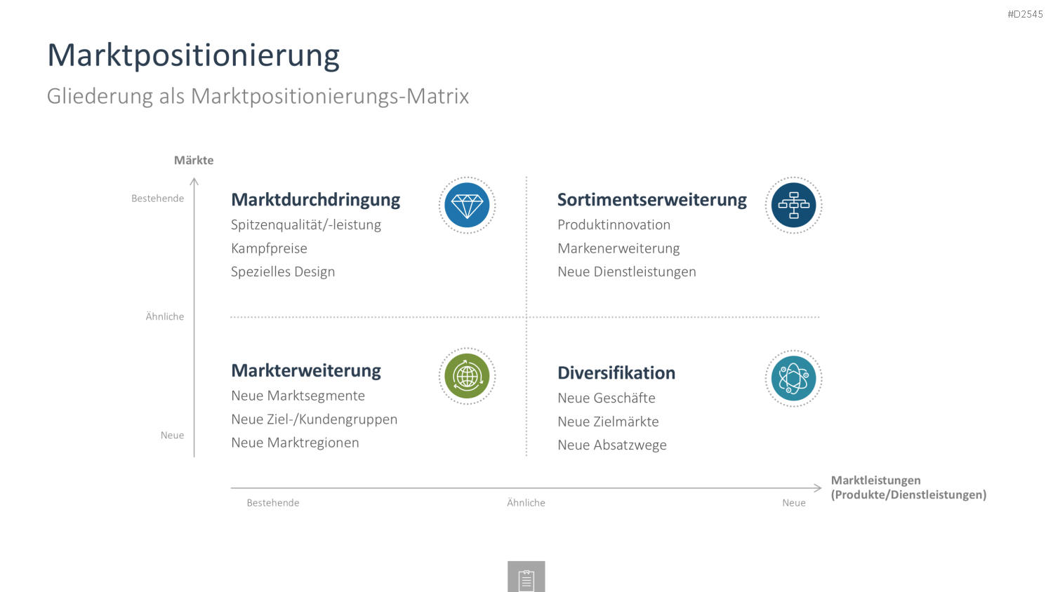 Innovationsmanagement-Toolbox PowerPoint-Vorlage