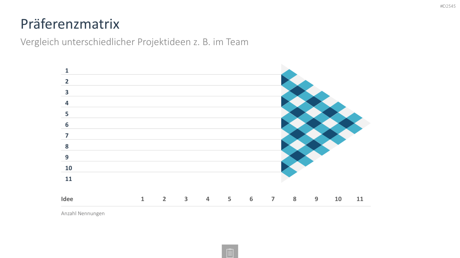Innovationsmanagement-Toolbox PowerPoint-Vorlage