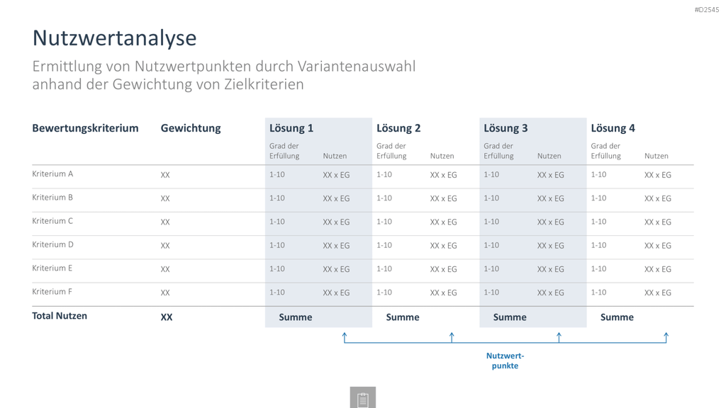 Innovationsmanagement-Toolbox PowerPoint-Vorlage
