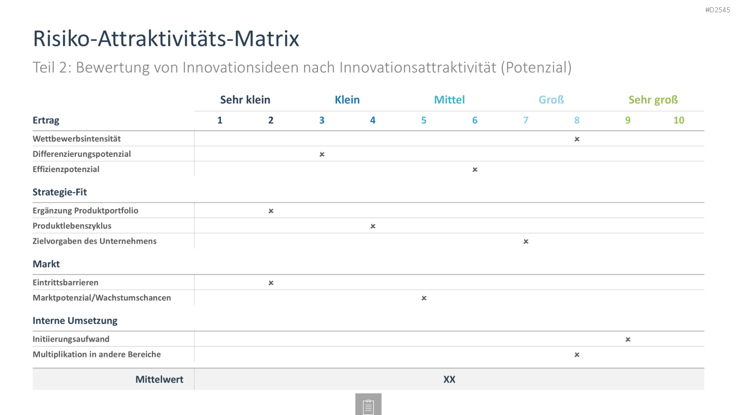 Innovationsmanagement-Toolbox PowerPoint-Vorlage
