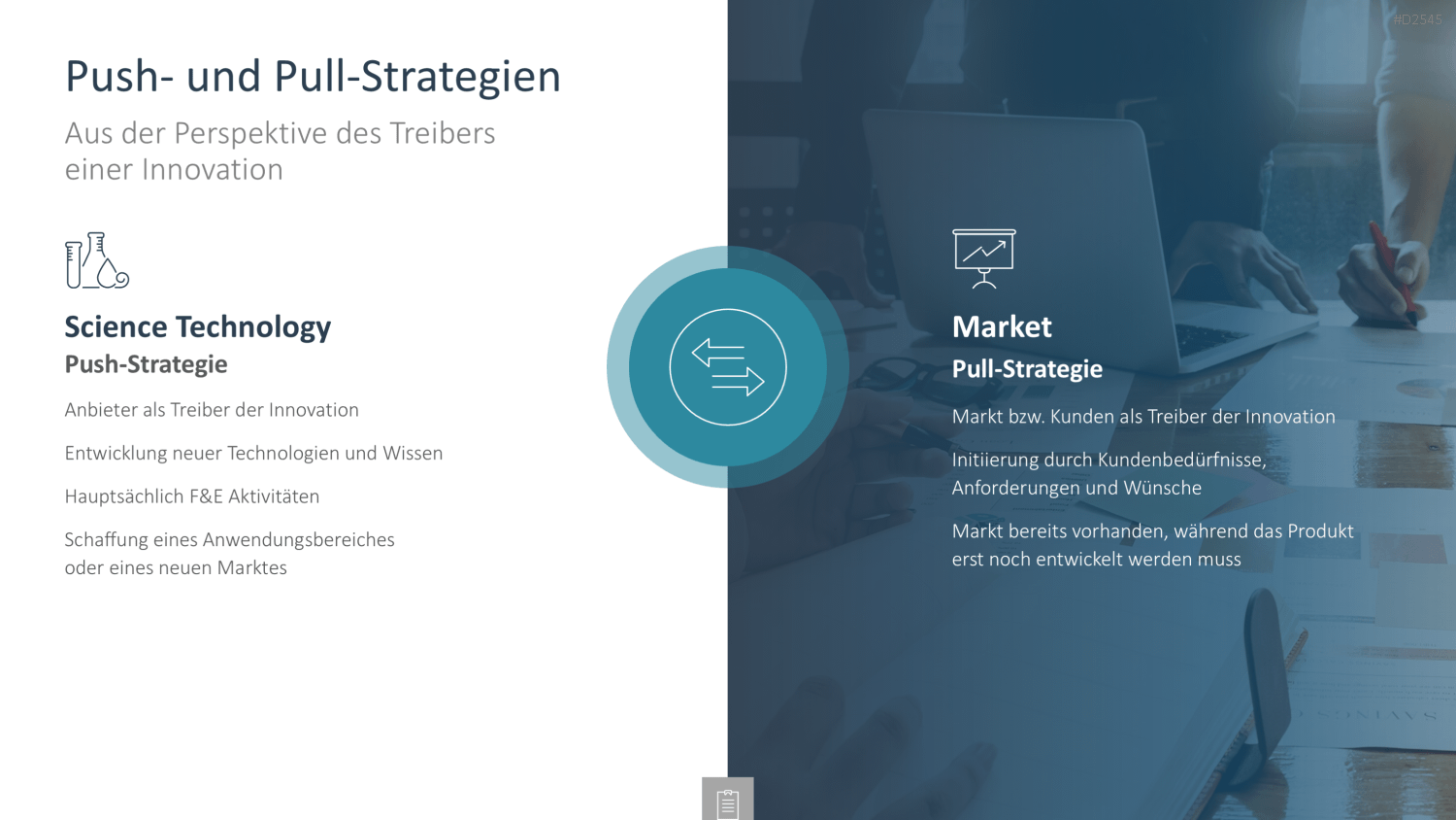 Innovationsmanagement-Toolbox PowerPoint-Vorlage