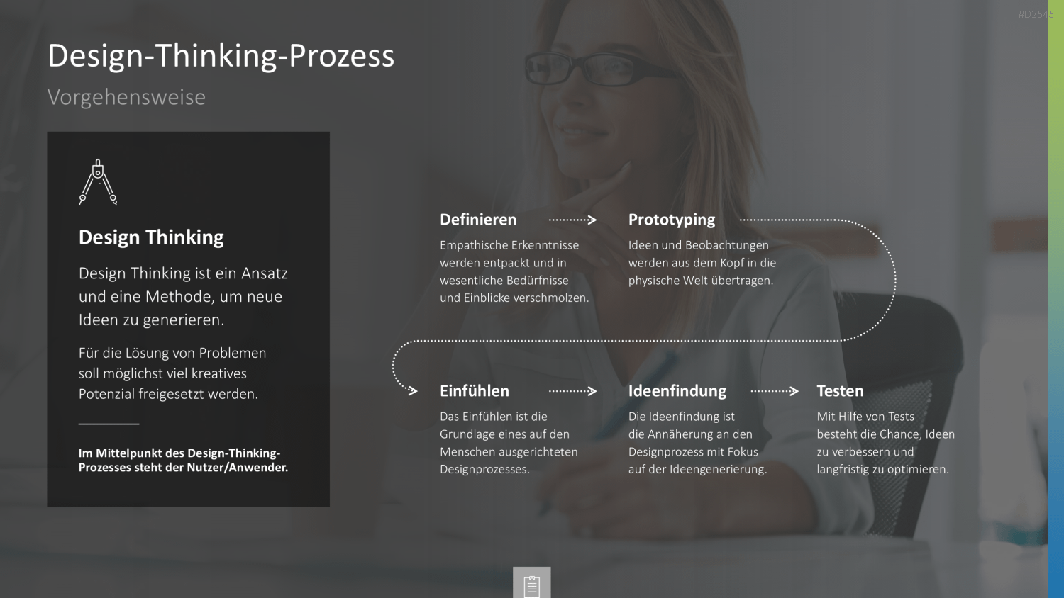 Innovationsmanagement-Toolbox PowerPoint-Vorlage