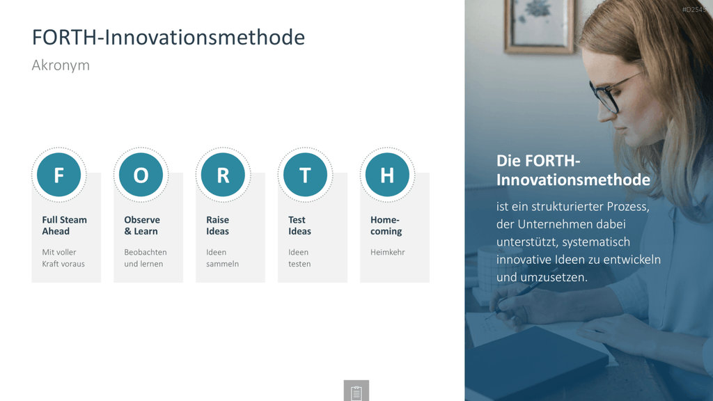 Innovationsmanagement-Toolbox PowerPoint-Vorlage