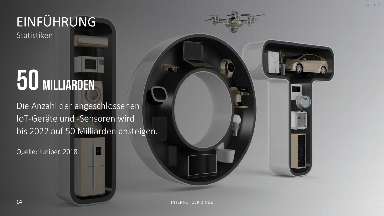 Internet der Dinge Bundle PowerPoint-Vorlage