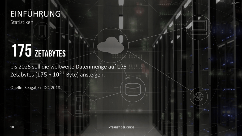 Internet der Dinge Bundle PowerPoint-Vorlage