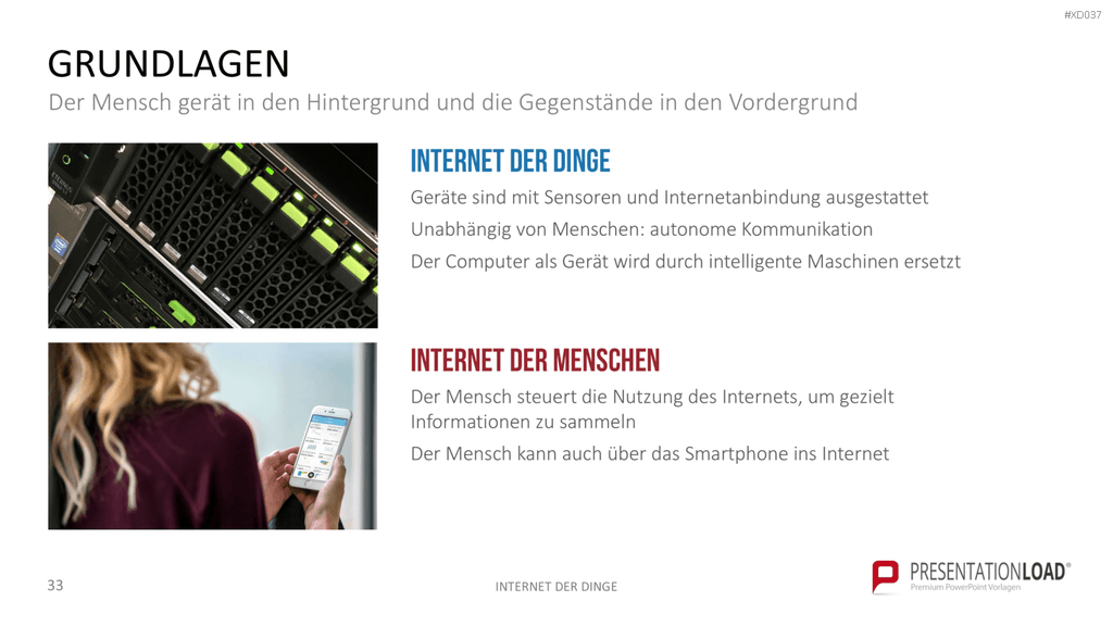 Internet der Dinge Bundle PowerPoint-Vorlage