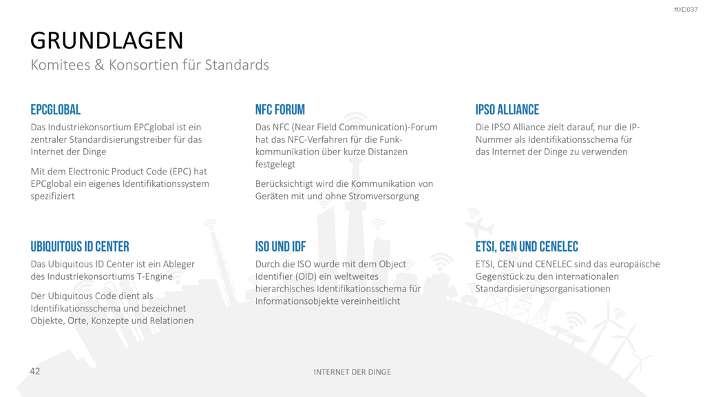 Internet der Dinge Bundle PowerPoint-Vorlage