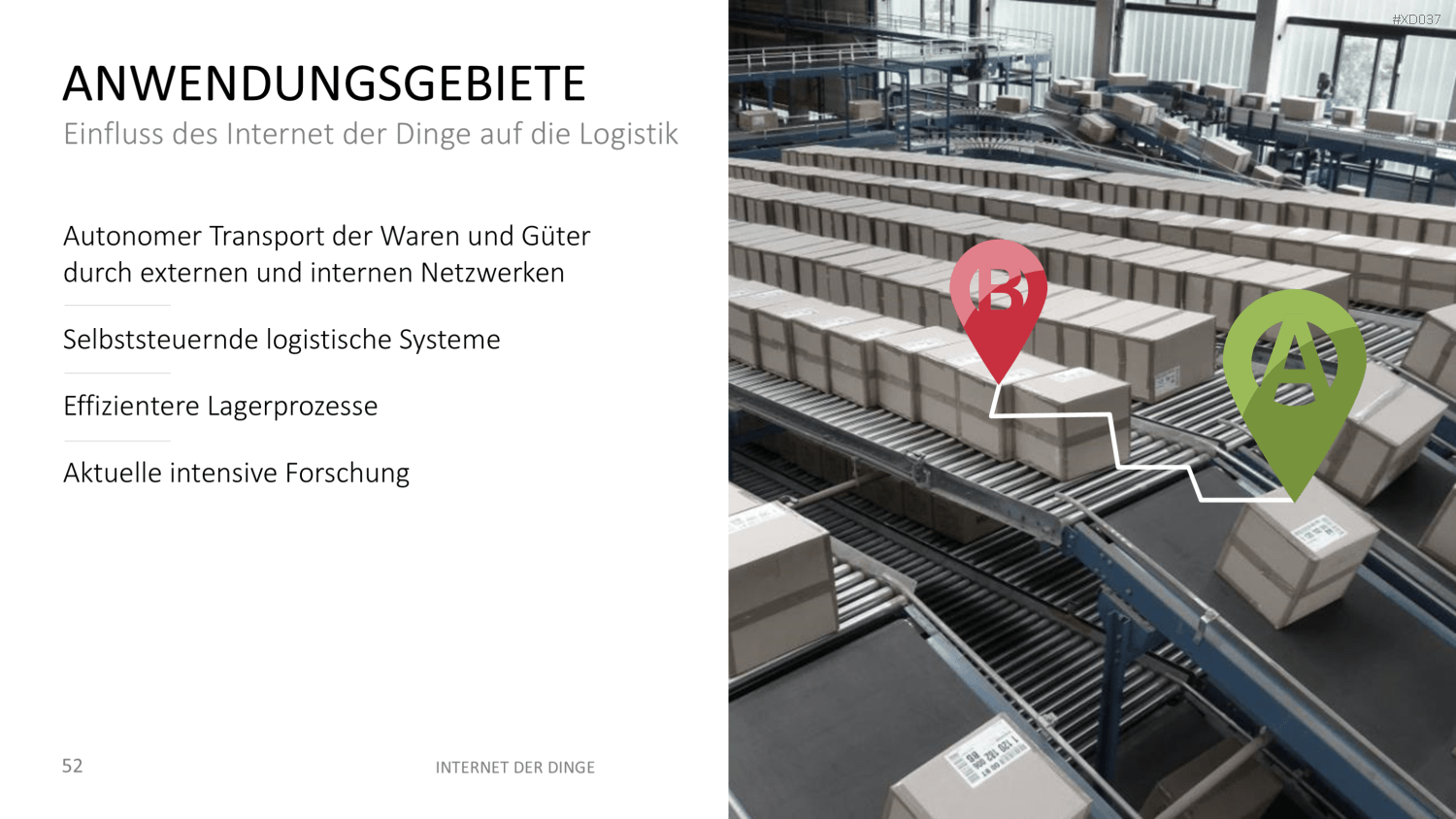 Internet der Dinge Bundle PowerPoint-Vorlage