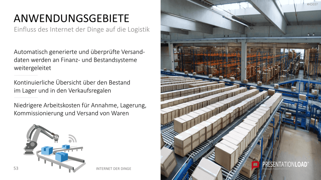 Internet der Dinge Bundle PowerPoint-Vorlage