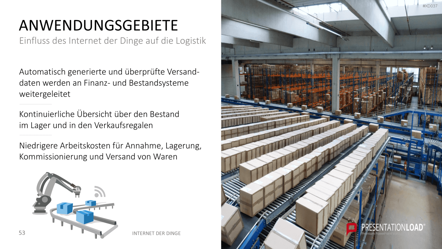 Internet der Dinge Bundle PowerPoint-Vorlage