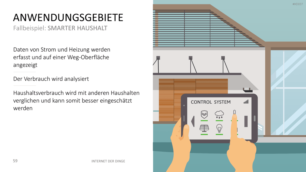 Internet der Dinge Bundle PowerPoint-Vorlage