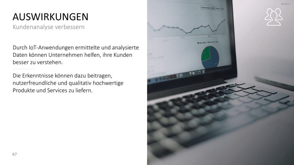 Internet der Dinge Bundle PowerPoint-Vorlage