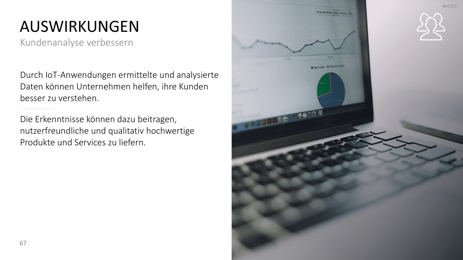 Internet der Dinge Bundle PowerPoint-Vorlage