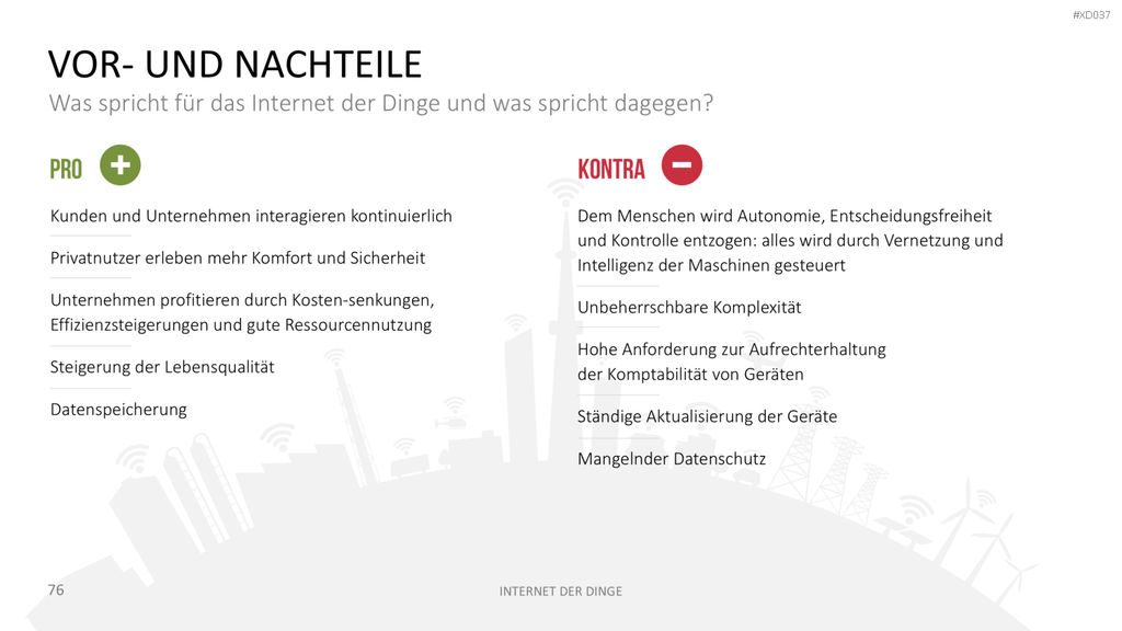 Internet der Dinge Bundle PowerPoint-Vorlage