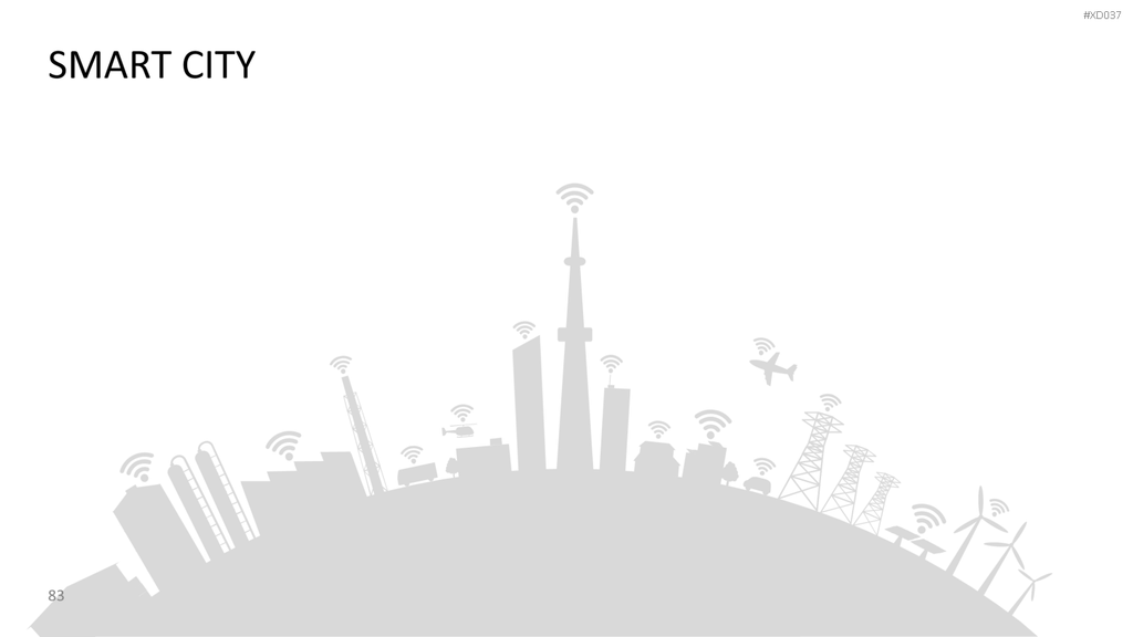 Internet der Dinge Bundle PowerPoint-Vorlage