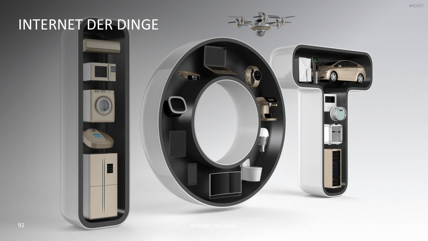 Internet der Dinge Bundle PowerPoint-Vorlage