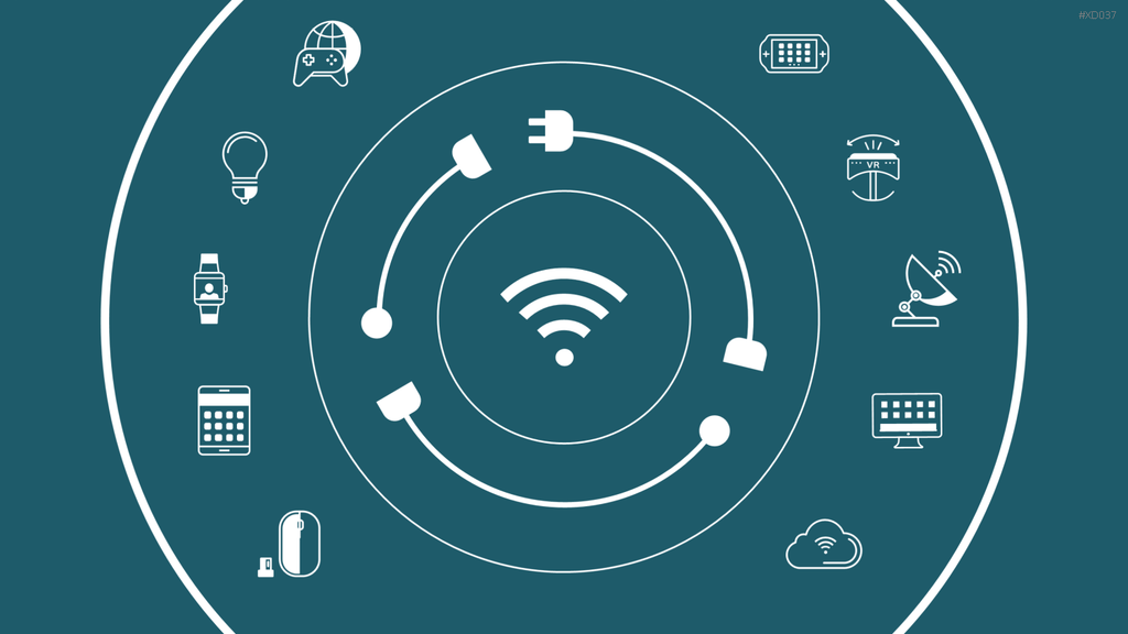 Internet der Dinge Bundle PowerPoint-Vorlage