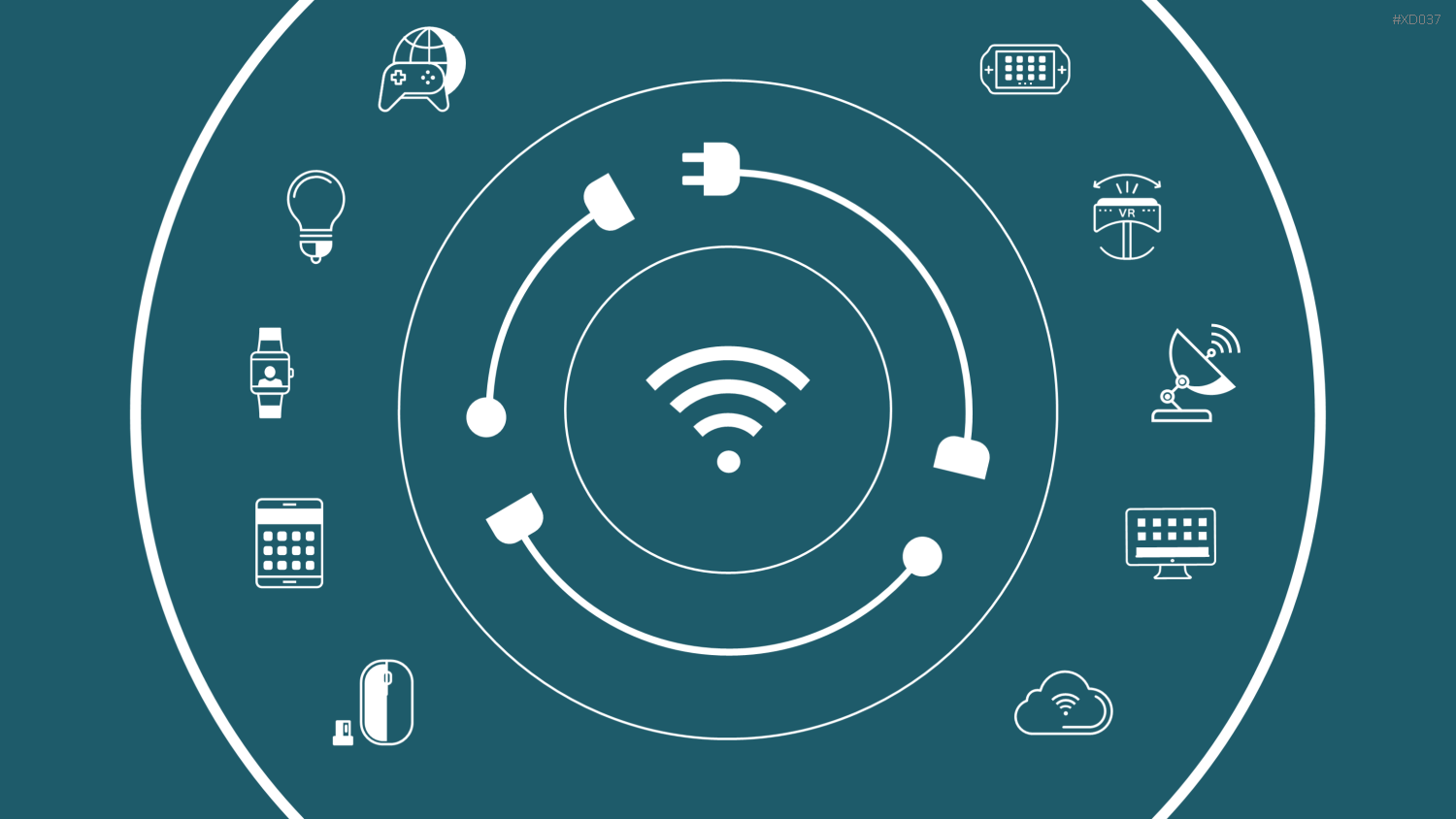 Internet der Dinge Bundle PowerPoint-Vorlage