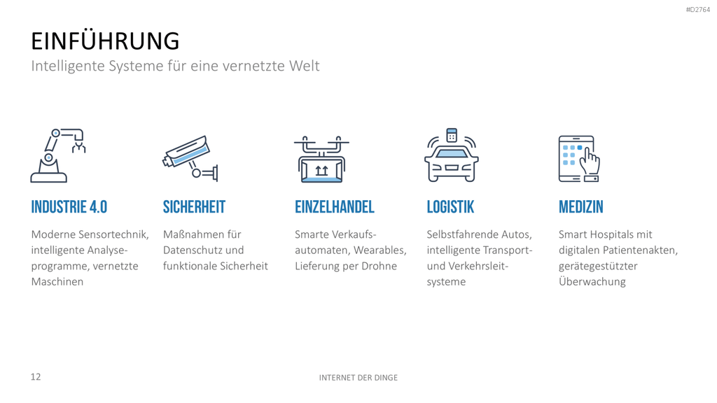 Internet der Dinge PowerPoint-Vorlage