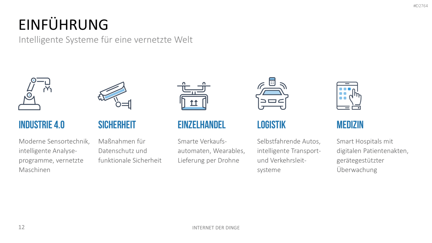 Internet der Dinge PowerPoint-Vorlage