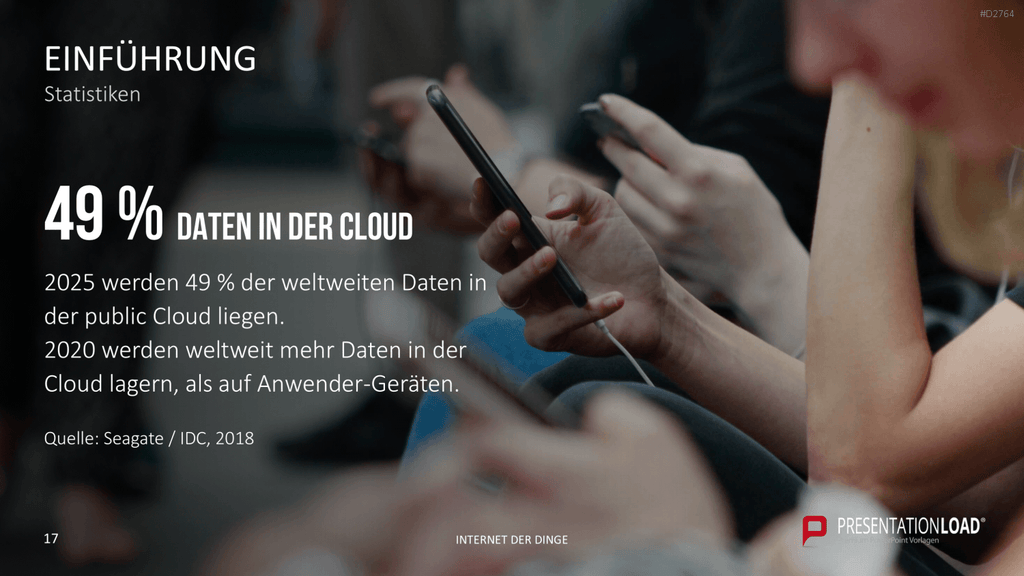 Internet der Dinge PowerPoint-Vorlage