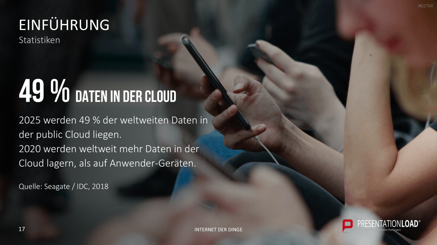 Internet der Dinge PowerPoint-Vorlage