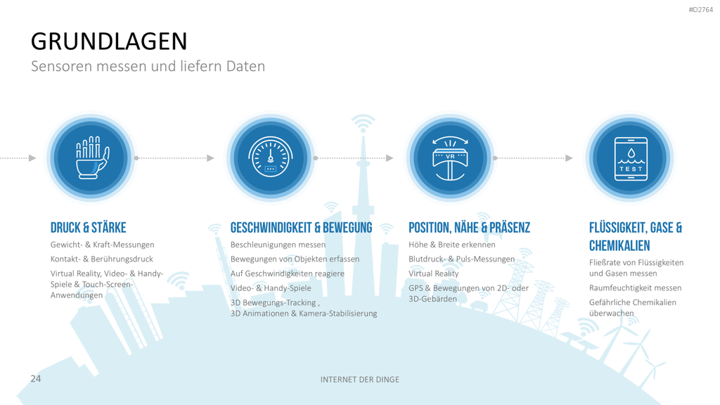 Internet der Dinge PowerPoint-Vorlage