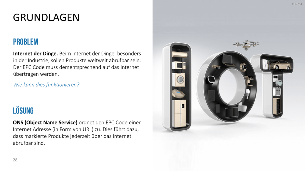 Internet der Dinge PowerPoint-Vorlage