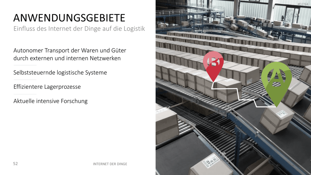 Internet der Dinge PowerPoint-Vorlage