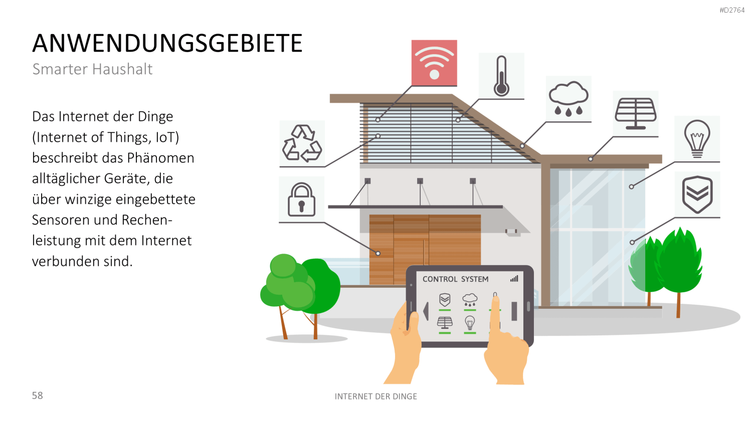 Internet der Dinge PowerPoint-Vorlage