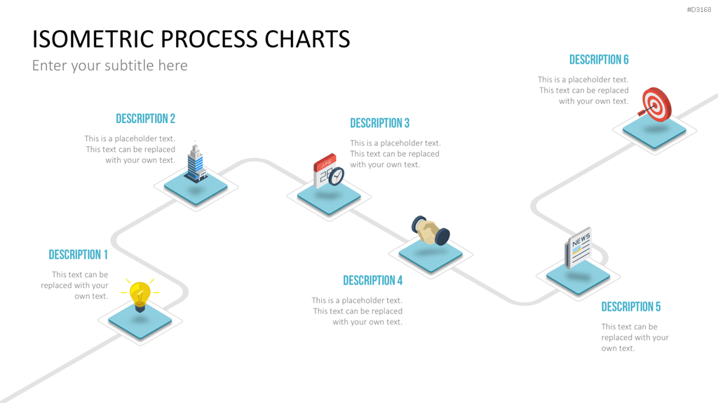 Isometric Process Charts