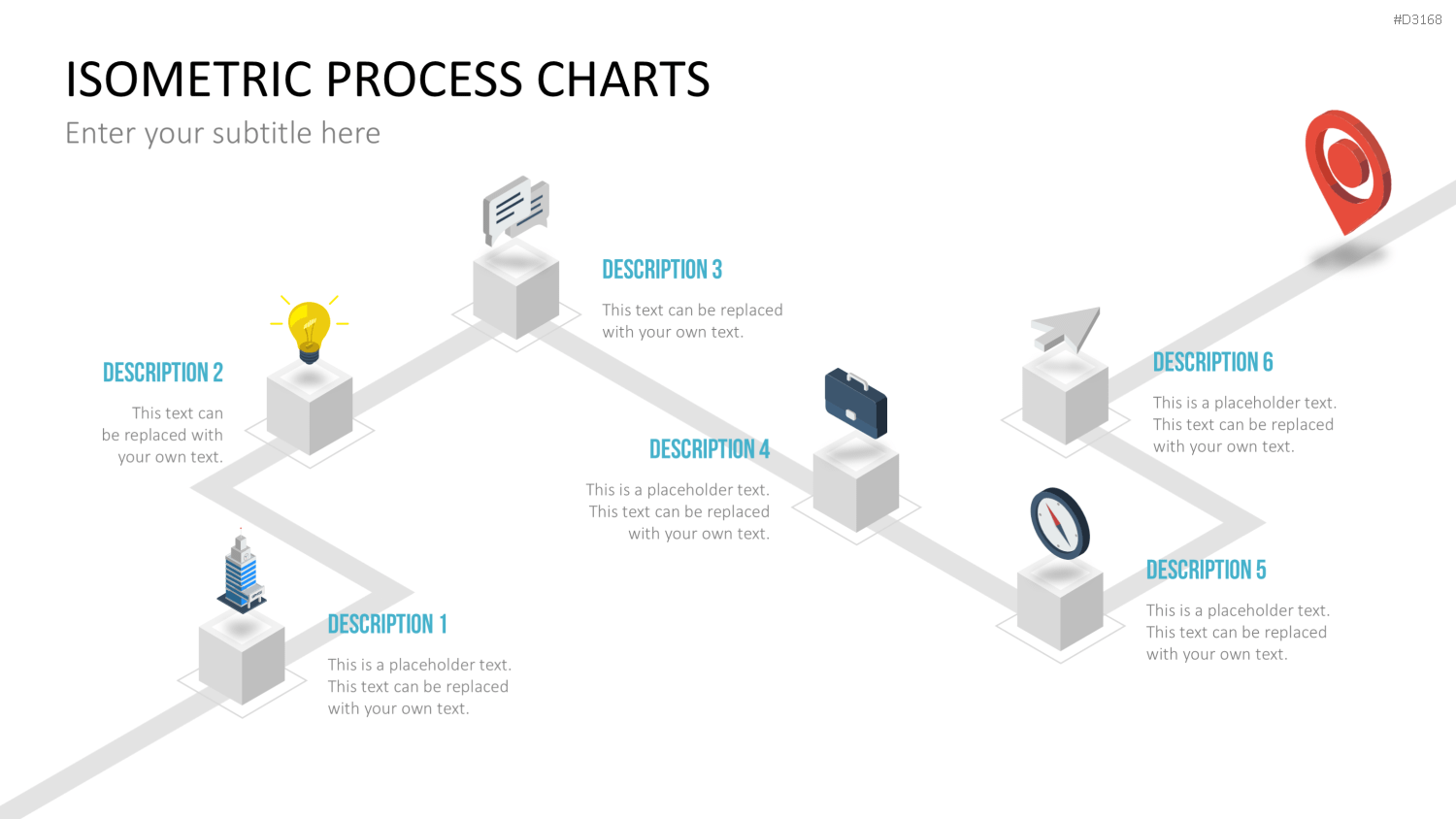 Isometric Process Charts