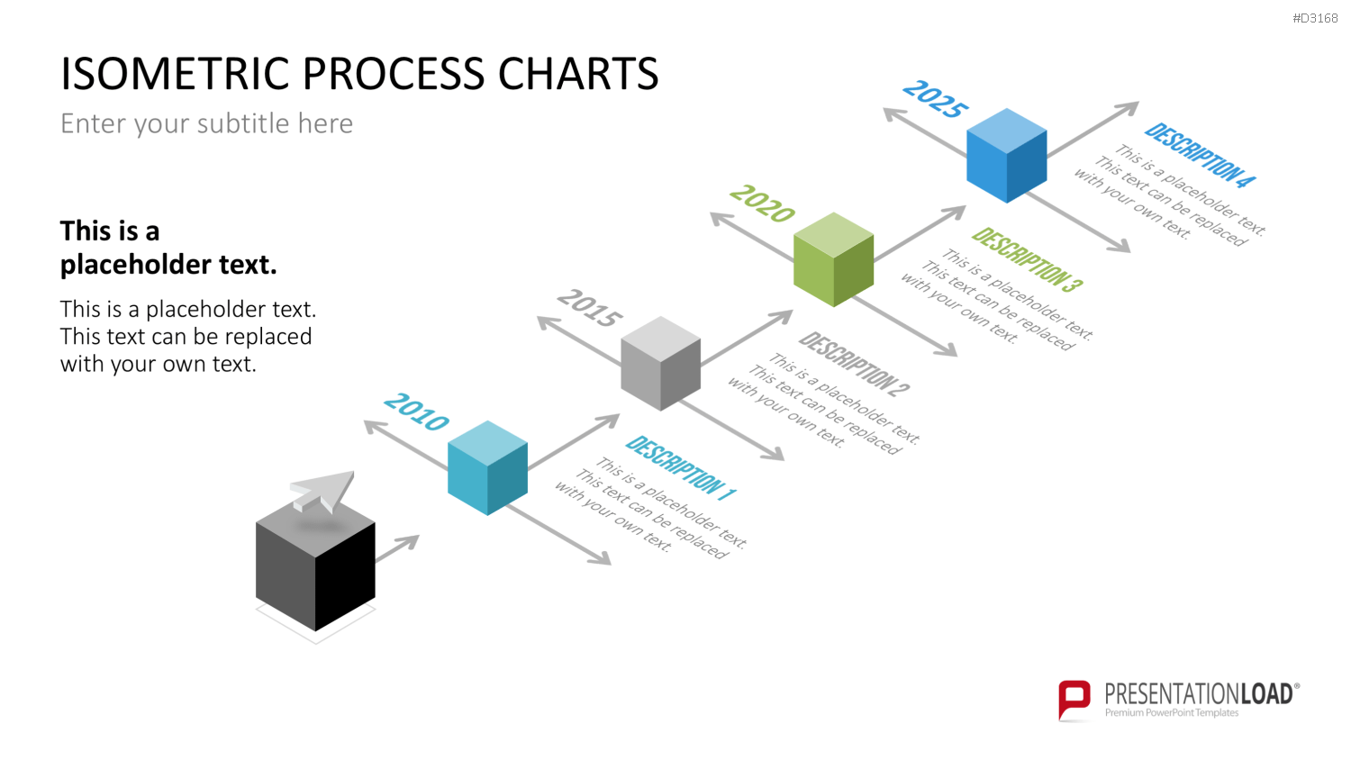 Isometric Process Charts