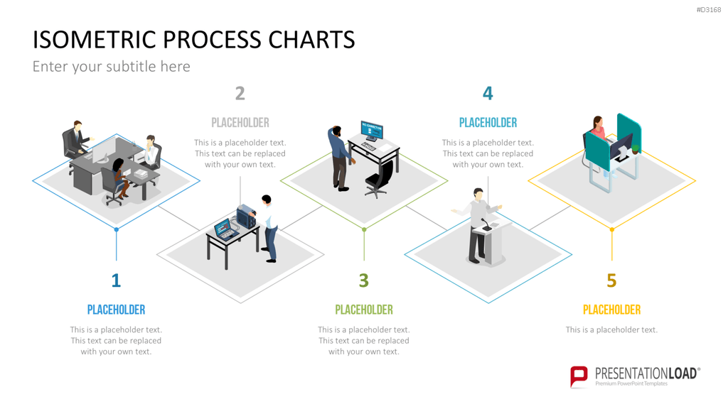 Isometric Process Charts