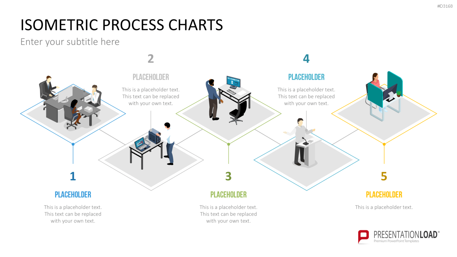 Isometric Process Charts