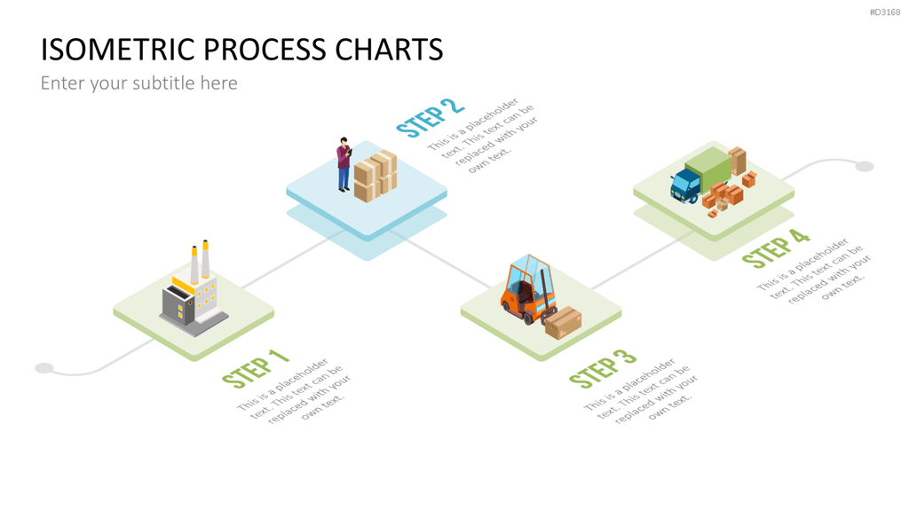 Isometric Process Charts
